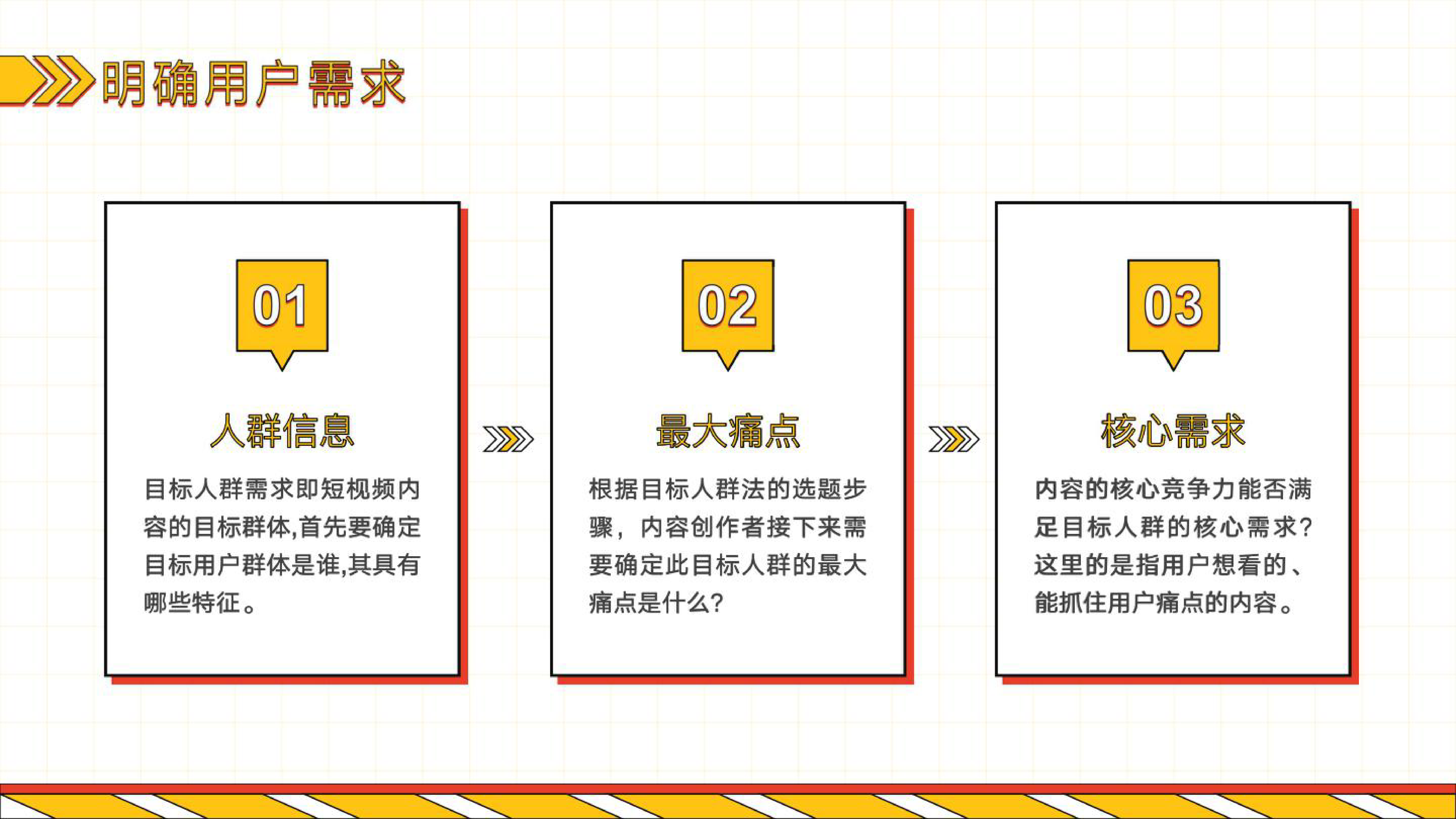 从零开始打造流量王国-短视频内容制作指南202228页